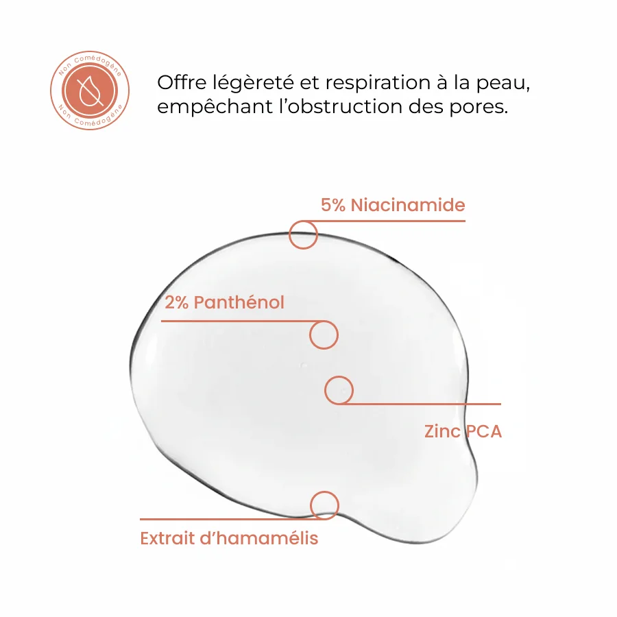 Sérum Niacinamide Pores Resserrés 30 ml: قوام المنتج